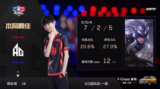 组内赛趣味数据：Wei登场11次拿下5个MVP，状态火热